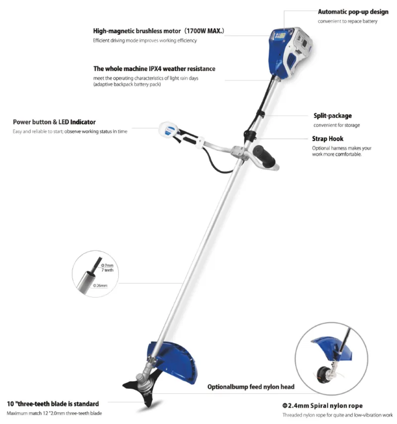 Zomax 58V cordless garden tools strimmer info image