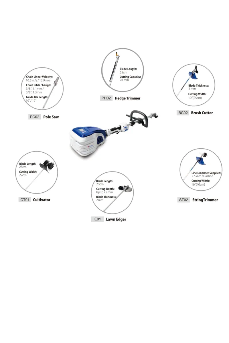 Zomax 58v cordless 6 in 1